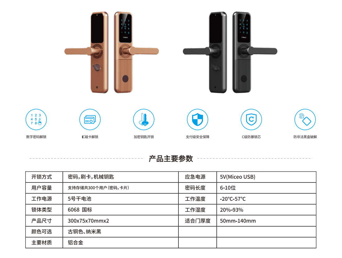 YK07 公寓、宿舍密碼鎖(圖2)